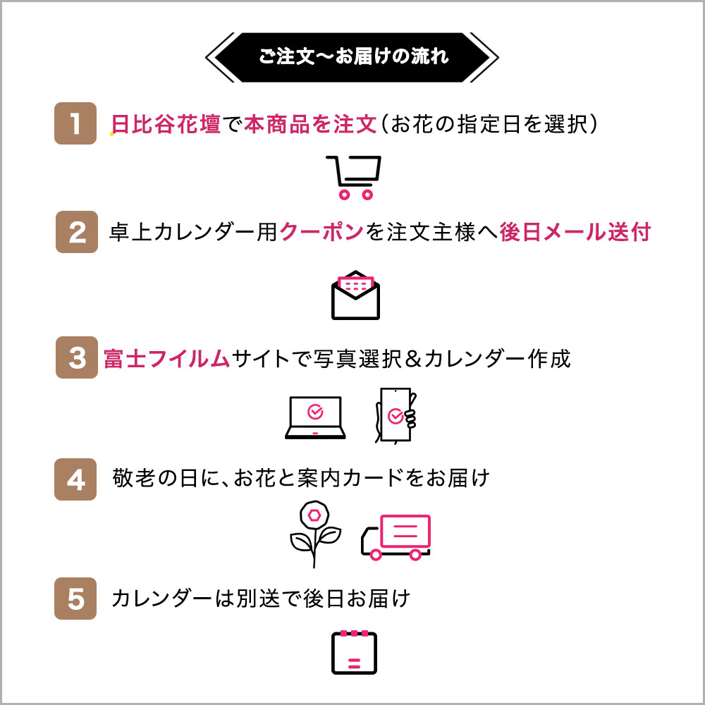 敬老の日 富士フイルム×日比谷花壇 花とフォトカレンダーの贈りもの
