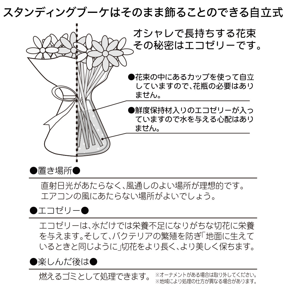 DEAN ＆ DELUCA「プティフールセック」とそのまま飾れるブーケのセット