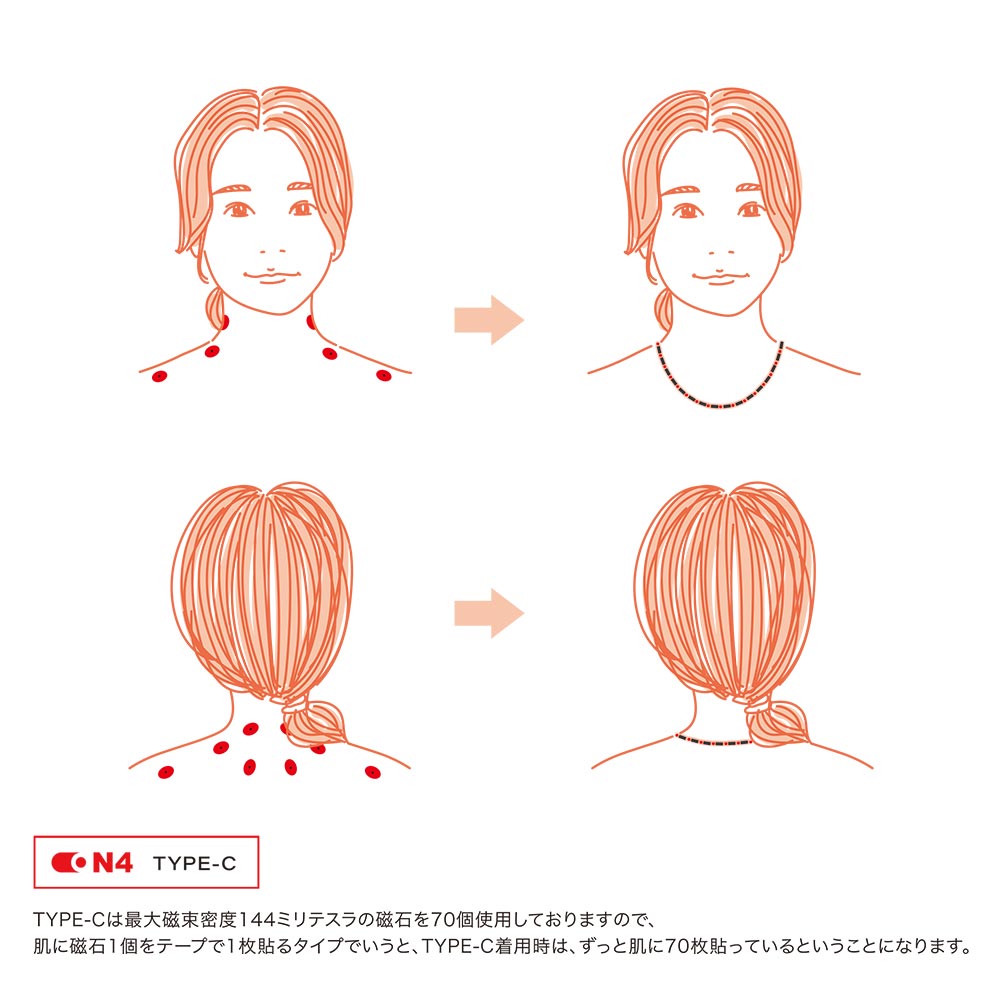 【敬老の日まだ間に合う！】 敬老の日 オンフォー(ON4) 「磁気ネックレス」とそのまま飾れるブーケのセット