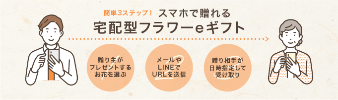宅配型フラワーeギフト