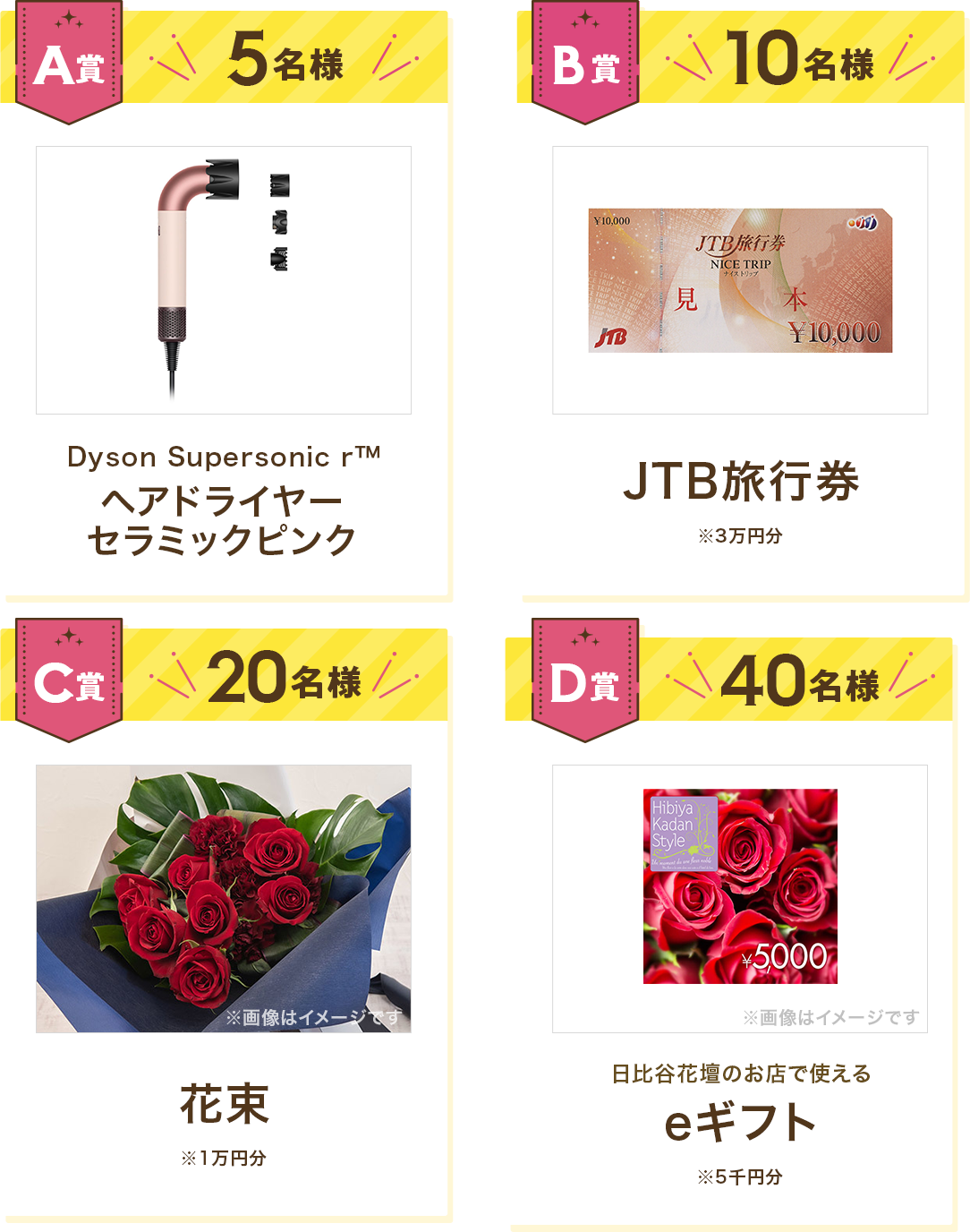A賞：Dyson Supersonic r™　ヘアドライヤー   セラミックピンク、B賞：JTB旅行券、C賞：花束、D賞：eギフト