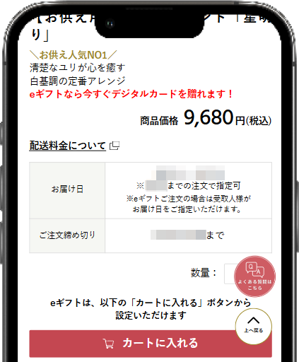 ステップ1の画像