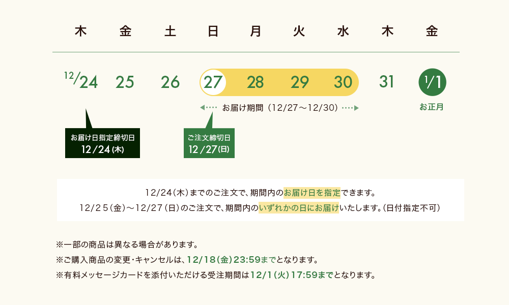 12/24(木)までのご注文で、期間内のお届け日を指定できます。12/25(金)~12/27(日)のご注文で、期間内のいずれかの日にお届けいたします。(日付指定不可)