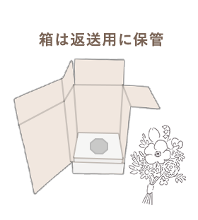 箱は返送用に保管