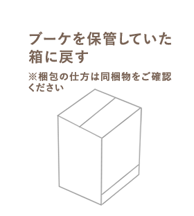 ブーケを保管していた箱に戻す