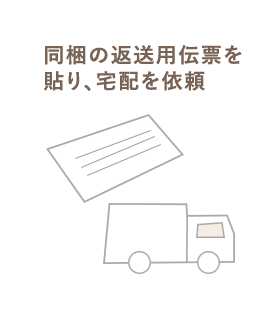 同梱の返送用伝票を貼り、宅配を依頼