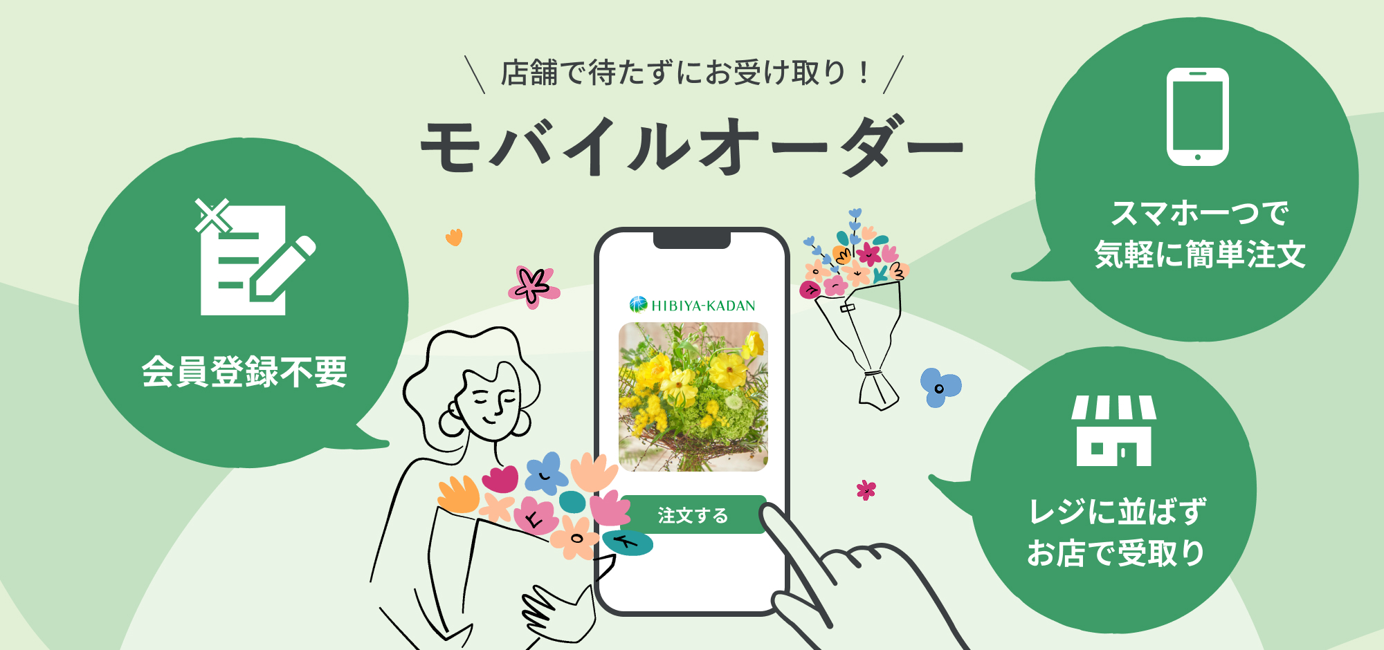 花・フラワーギフトの日比谷花壇 便利なモバイルオーダー注文