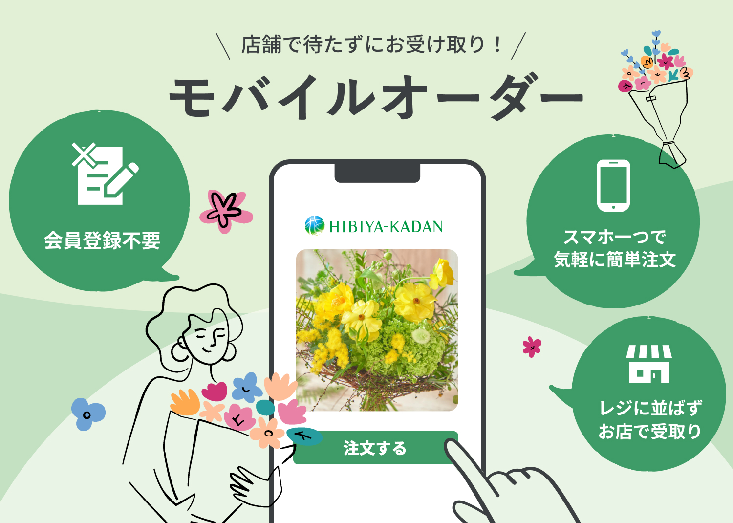 花・フラワーギフトの日比谷花壇 便利なモバイルオーダー注文