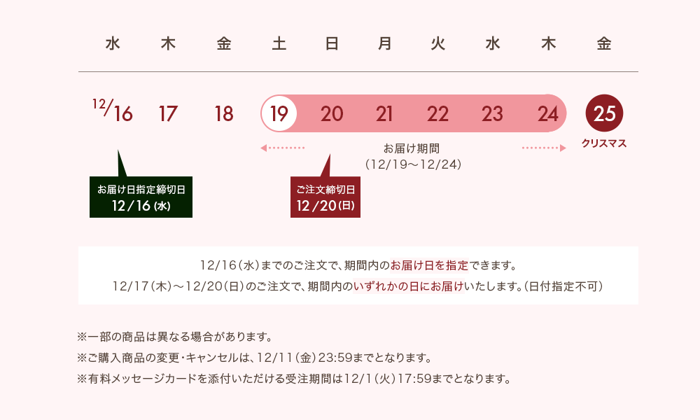 お届けカレンダー