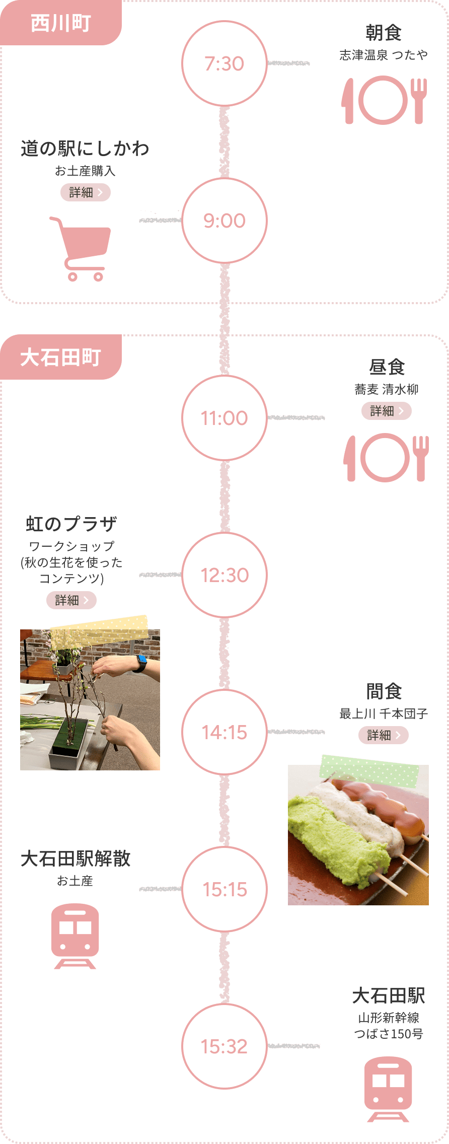 DAY02